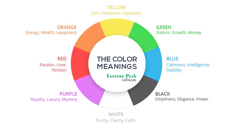 the-color-meanings-for-lead-generation