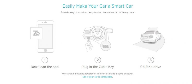 zubie-automotive-app-website-screenshot