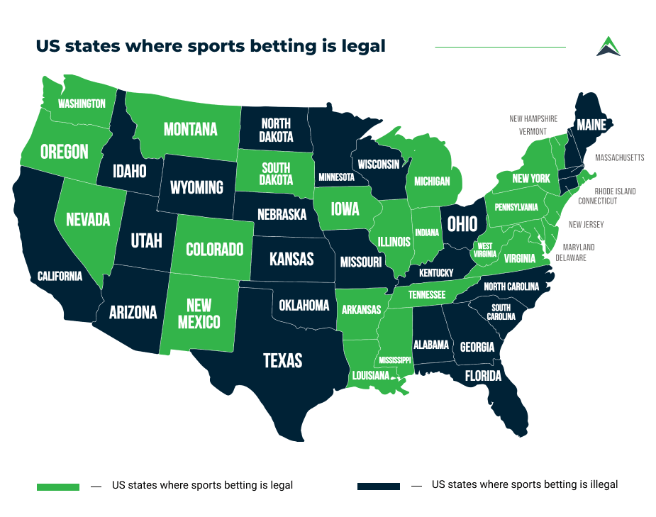 us-states-with-legal-sports-betting