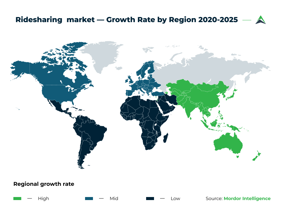 ridesharing-market-growth-rate